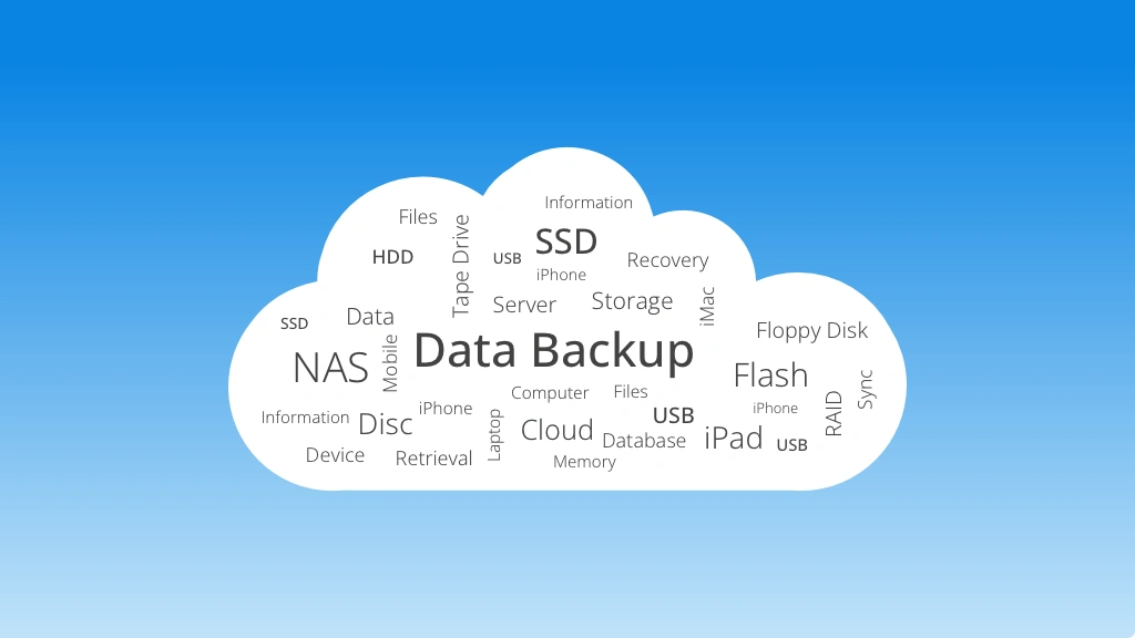 The Ultimate Tutorial on Backing Up Your Data Safely and Automatically